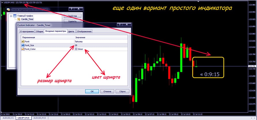вариант EJ Candle Time настраиваем время свечей