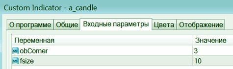 параметры а_candle минимум настроек