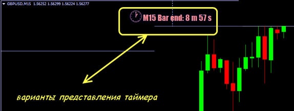 выставление таймера таймер временной