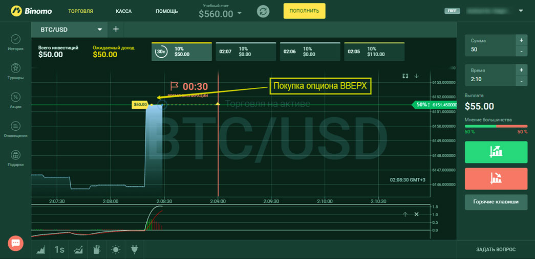криптовалюта, покупка торги криптовалютой в терминале