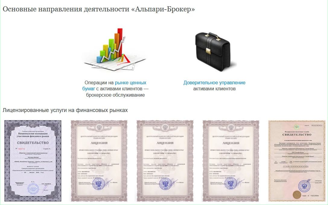 деятельность Альпари и лицензии направления