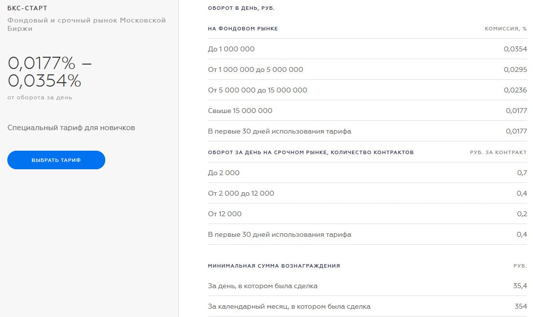 БКС старт валютные планы с базовыми комиссиями