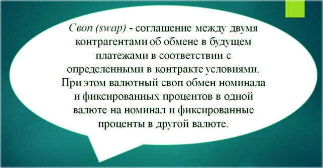 своп - это схема свопа