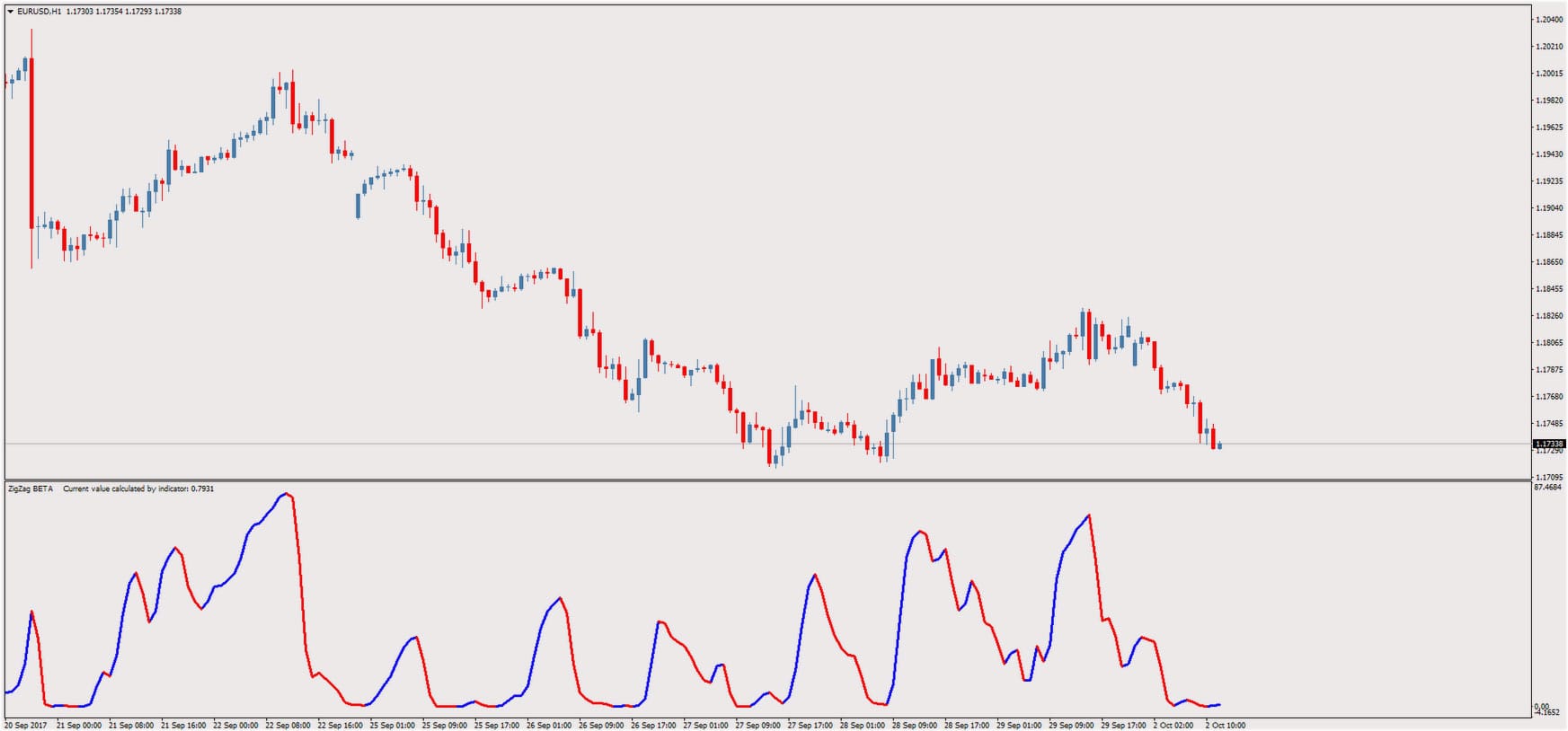 Kwan NRP самый оптимальный
