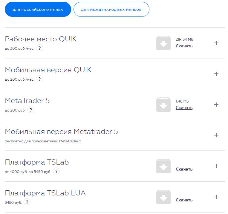 терминалы БКС вывод средств по БКС и комиссиям
