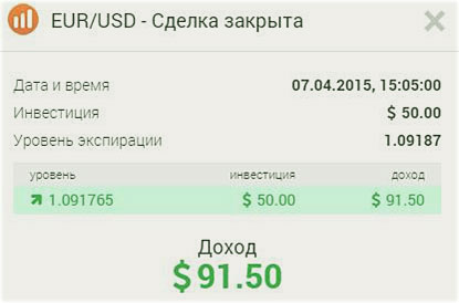 доход в долларах 91 дохода