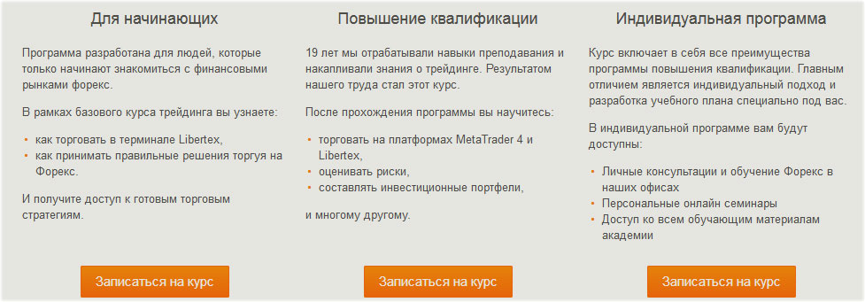 уровень обучения обучение с отзывами