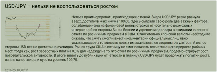 прогноз Биномо Анализ бесплатной позиции в приложении с высокой точностью.