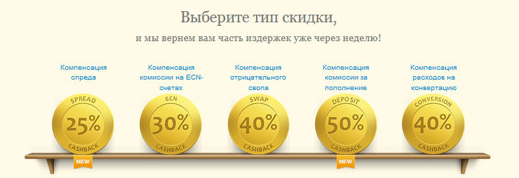 25-40 кешбек плюсовой кешбек