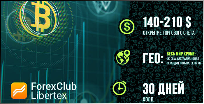 платформа ForexClub клубные криптовалюты