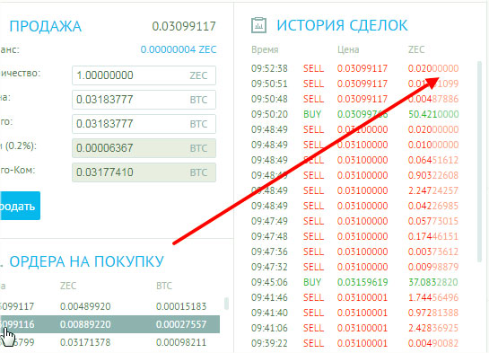 все сделки история торговли