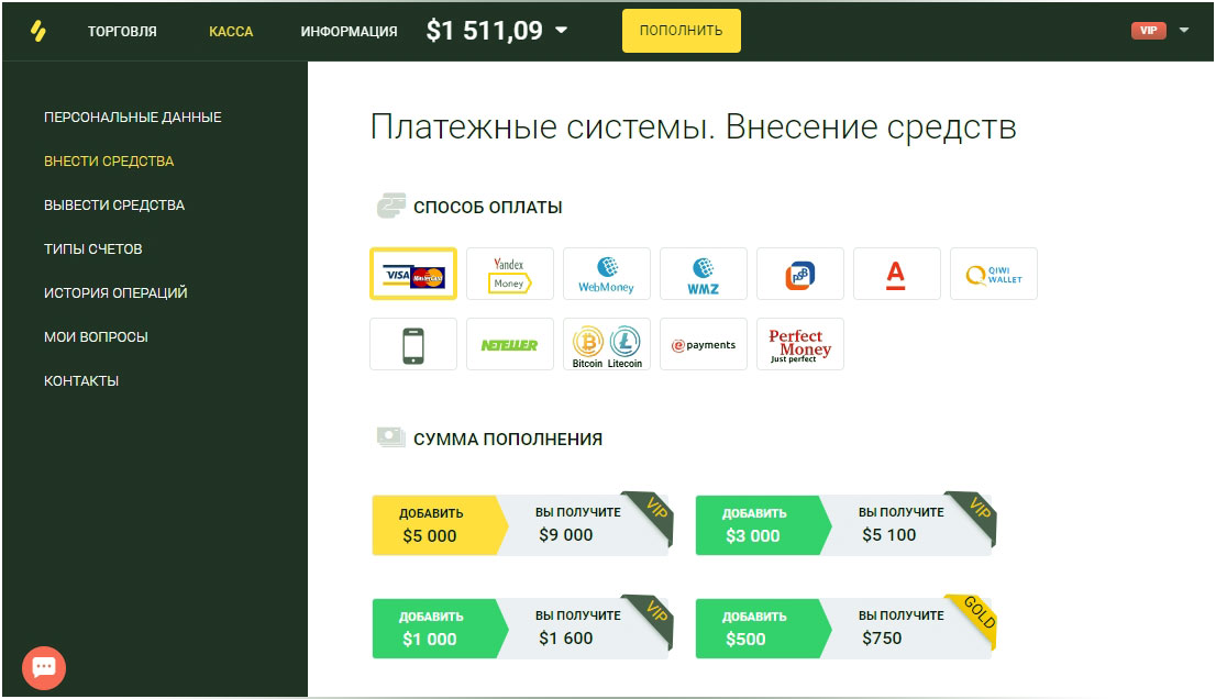 системы ввода торговля cfd в россии