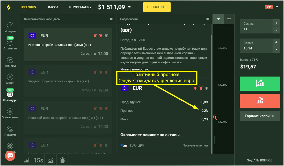 прогнозирование биномо брокер
