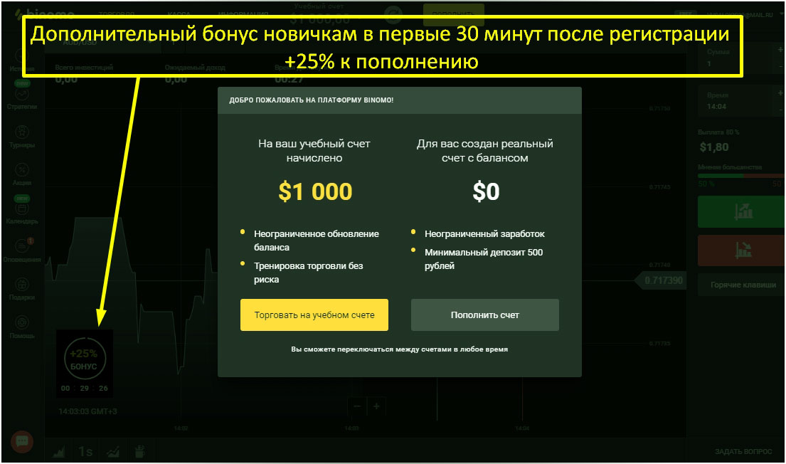 +25% binomo трейдинг платформа