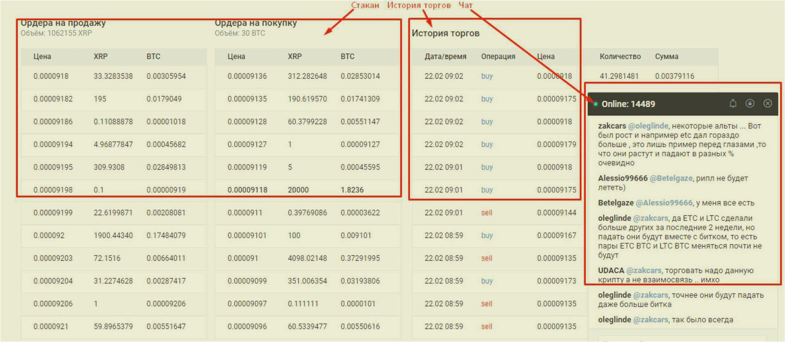 стакан и история основы стакана