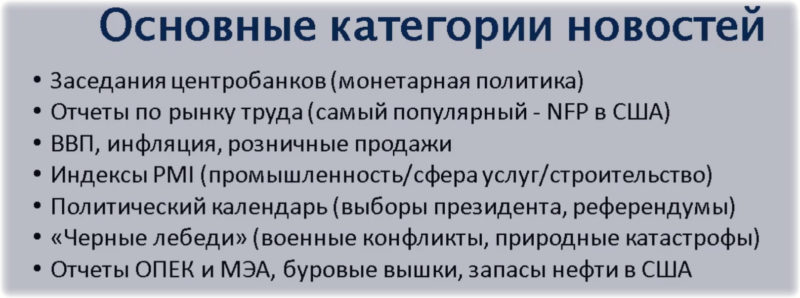 категории новости ключевого характера