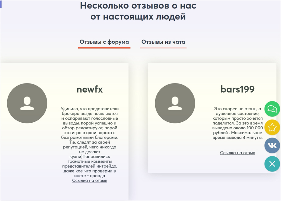 отзывы трейдеров Интрейд бар, обзор отзывов на официальном сайте брокера.