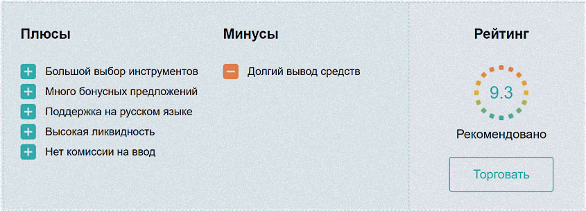 плюсы/минусы как торговать в Yobit
