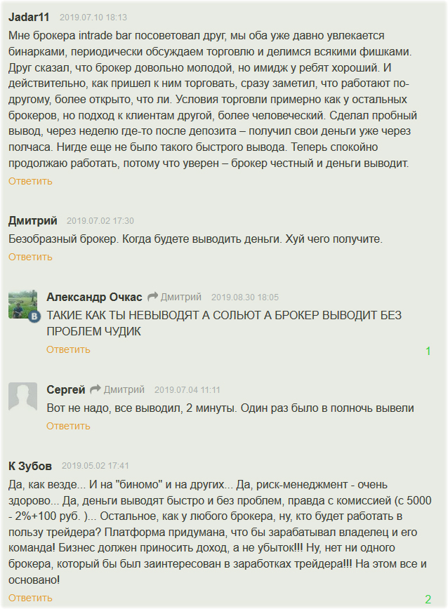 Отзывы о сайте цифровых и бинарных опционов.