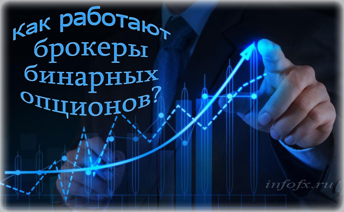брокеры бинарных опционов Как работают бинарные опционы и мошеннические схемы
