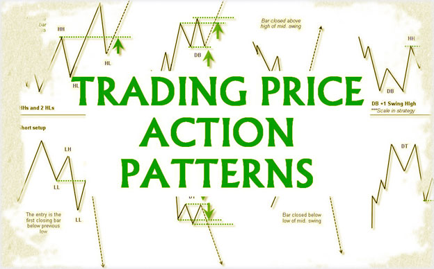 торговая система Прайс Экшен trading-price