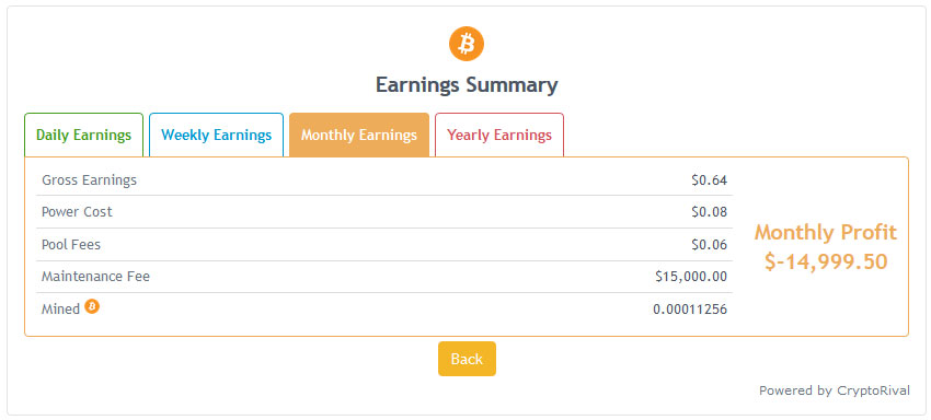расчитанный доход полученный расчет в программе