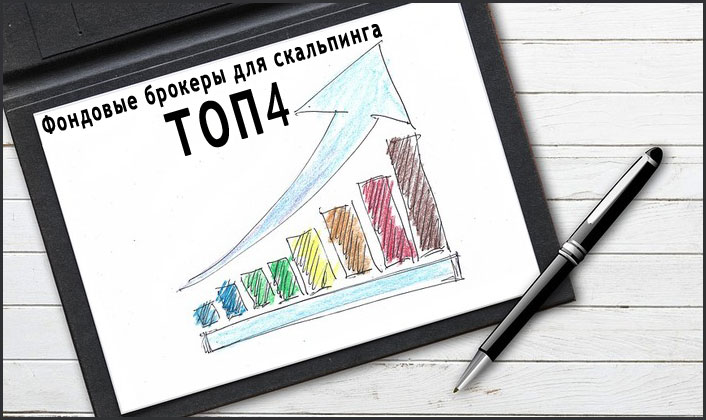 ТОП 4 фондовых брокеров Четверка лучших скальпинг брокеров фондового типа.