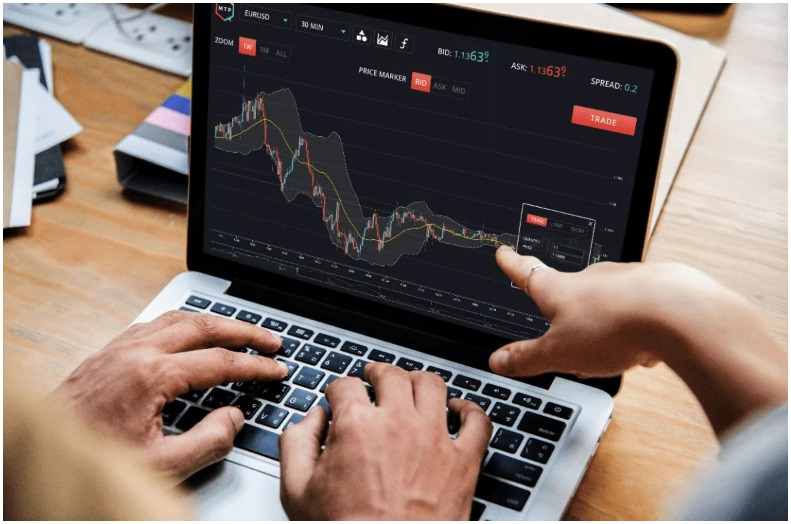 сделки как быстро заработать на трейдинге