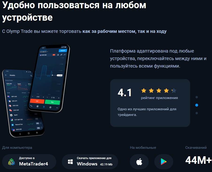 торговать на БО трейдинг и инвестиции для начинающих