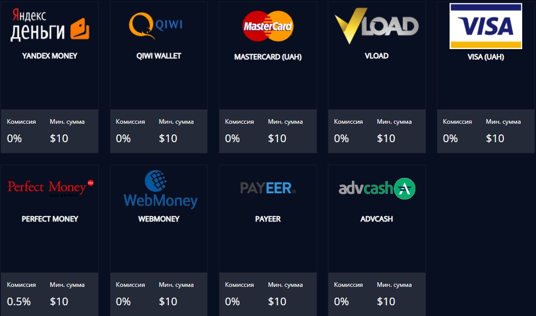 Пополнение на PocketOption ввод / вывод средств у брокеров