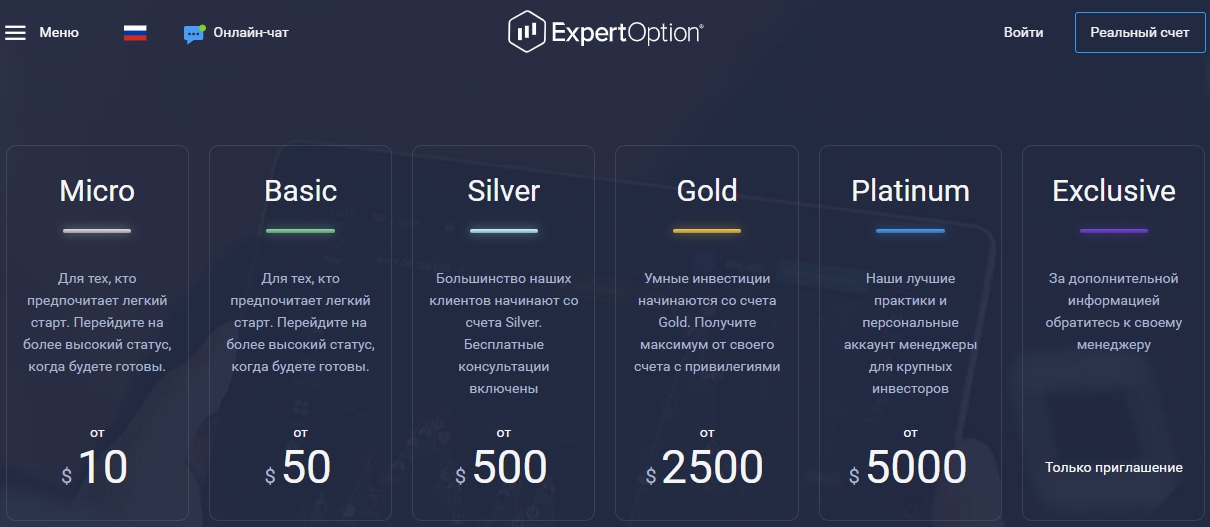 ExpertOption Типы счетов на минимальных значениях вложений у брокера.