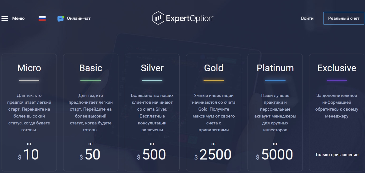 Типы аккаунтов ExpertOption
