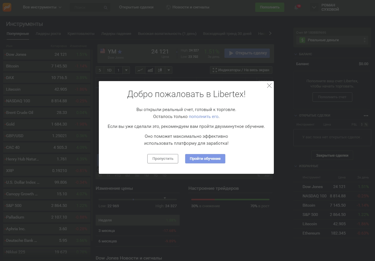 Libertex Торговая платформа