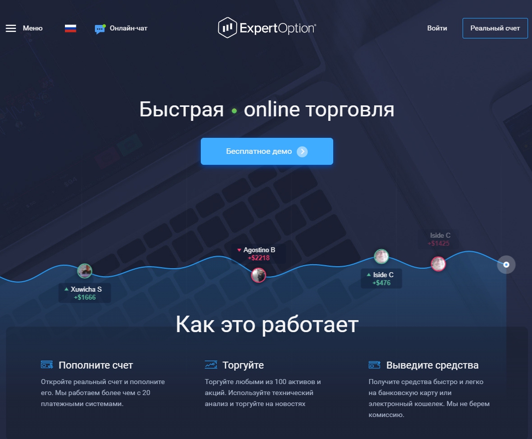 торговля опционами Брокер ExpertOption надёжный