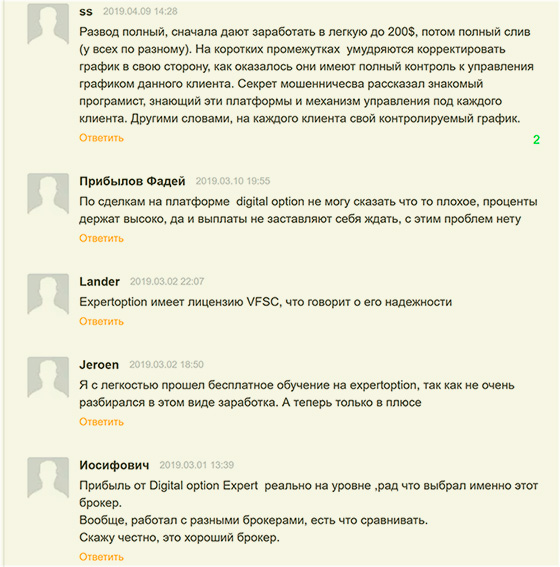 как отзываются на блоге о бинарных опционах Binary com реальные клиенты