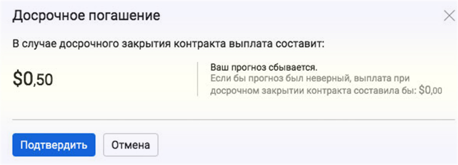 досрочно Как отзываются у брокера о фиксированных контрактах все трейдеры бинарных опционов