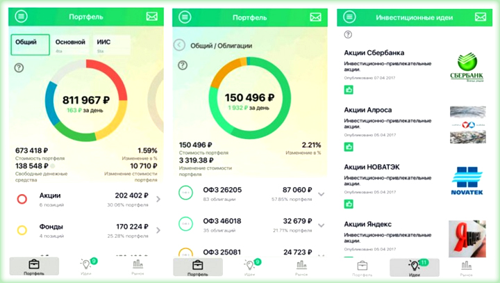 трейдинг со Сбер надёжный, ведущий брокер Мосбиржи
