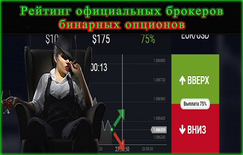 рейтинг лицензированных Платформа для трейдинга в России с официальной лицензией.