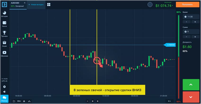 стратегия от Бинариум Бинариум стабильные стратегии стратегии по заработку.