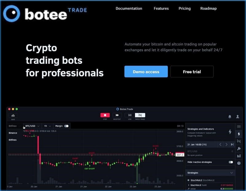 автоматическая торговля Botee Trade
