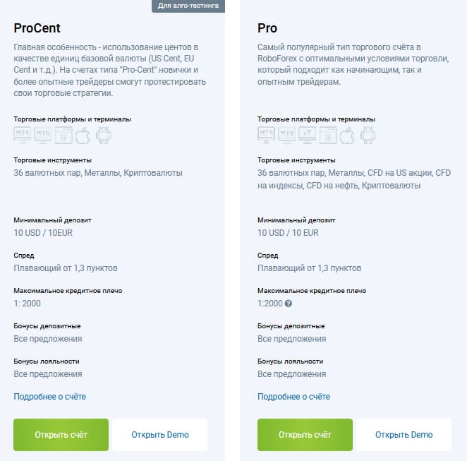 на выгодных условиях счета2