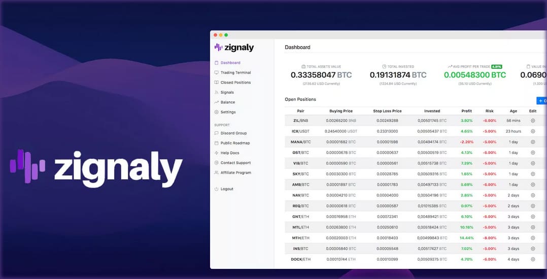 криптоботы лучшие Zignaly