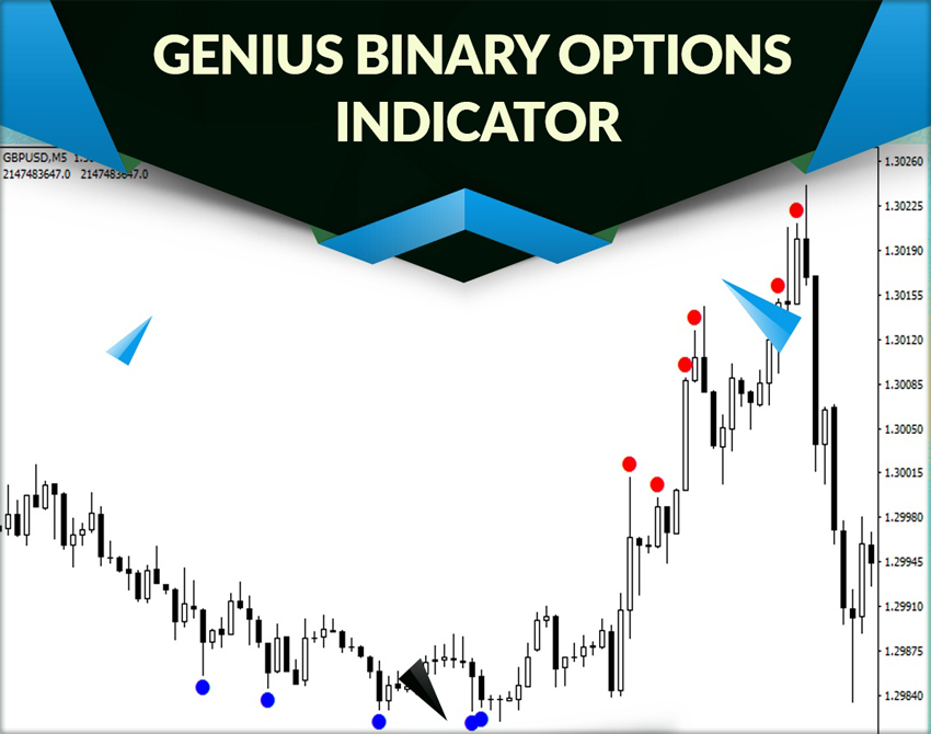 Онлайн программа с бинарными опционами по бесплатным сигналам.