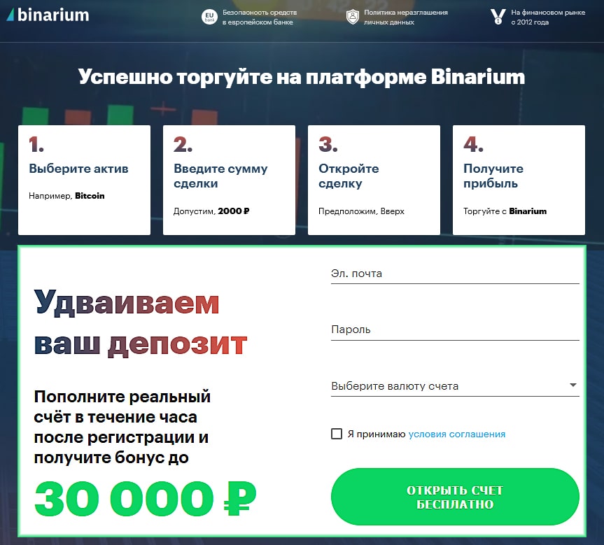 Регулируемая бинарная платформа для россиян без лицензии Центробанка.