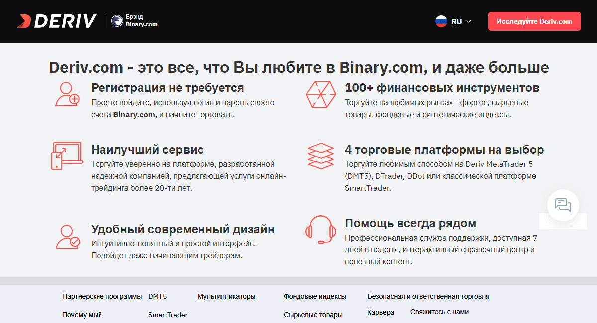 Deriv брокер без проигрыша и обмана