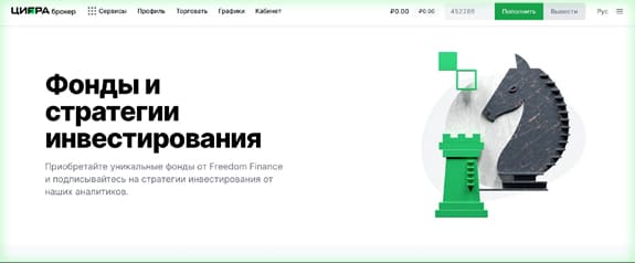 способ обмана трейдеров стратегии