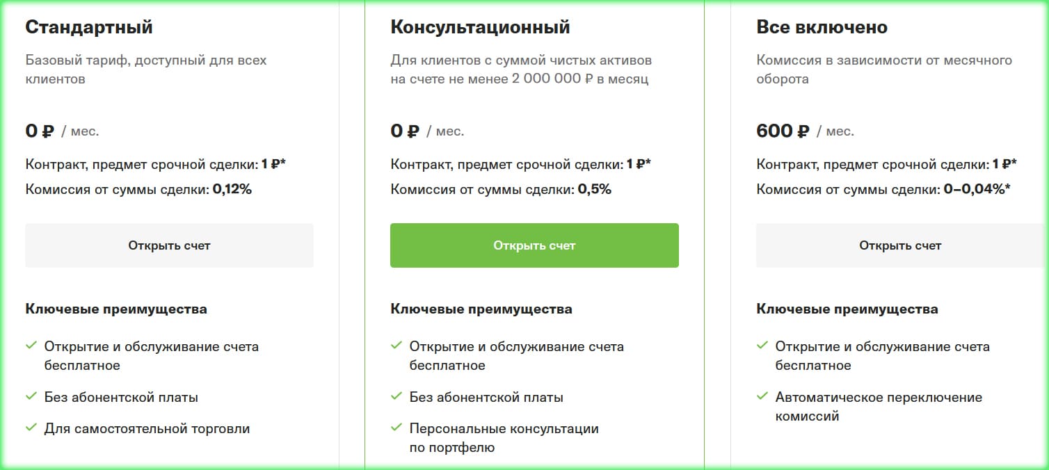 тарифы брокера выбор для сотрудничества и инвестиций