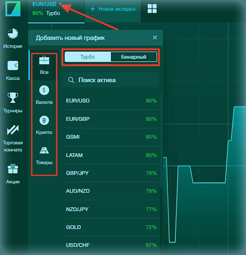 вид бинарного опциона на работающей платформе