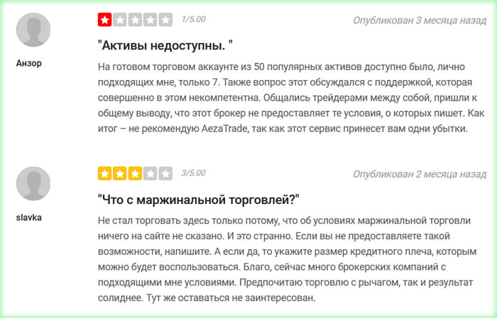 на недостаточное количество активов отзыв с сайта об AezaTrade