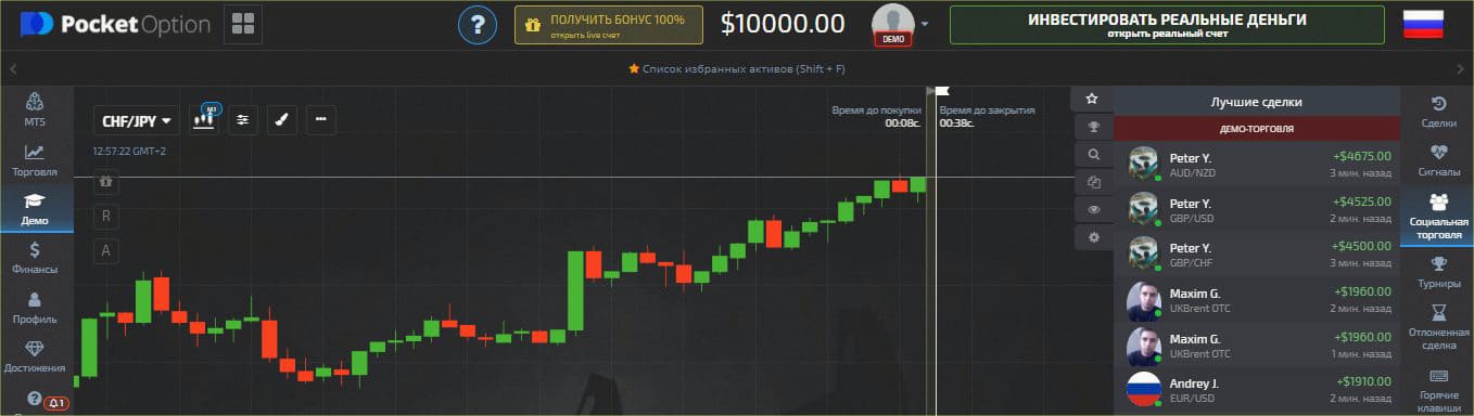 копирование сделок в Pocket Option копирование успешных сделок